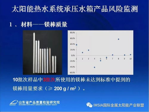 山東省太陽能熱水產品及工程質量監管及技術服務措施優化分析——以李郁武為例